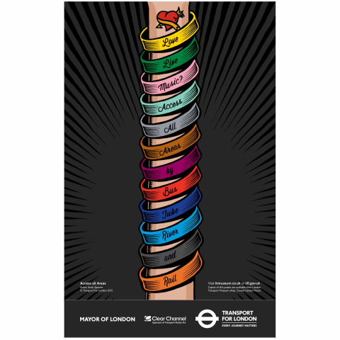 Access all Areas Wristbands Poster